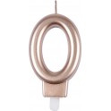 NC Bougie D'anniversaire chiffre 0 7cm Rose Gold